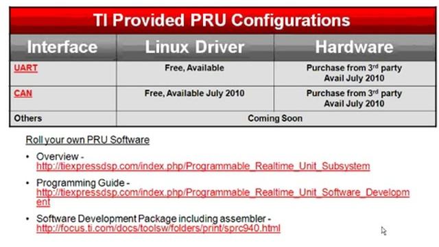 Part 1: Introducing the HawkBoard смотреть онлайн