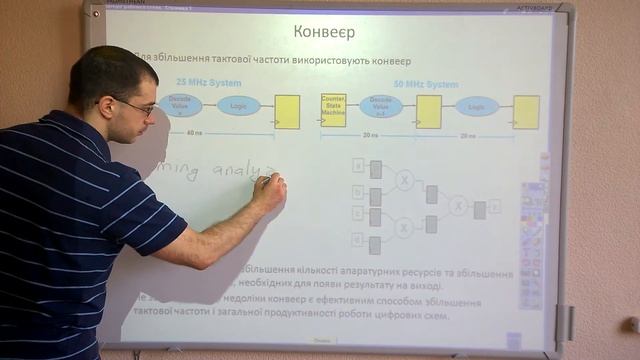 Лекція 16.2. Максимальна частота роботи схеми, конвеєр, брязкіт контактів.