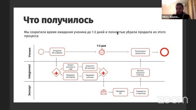 Автоматизация процессов в no-code смотреть онлайн