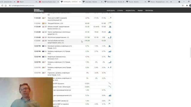 30.08.2021: Фундаментальный анализ рынков по итогу торгового дня. EURUSD, GBPUSD, USDRUB, MOEX смотреть онлайн