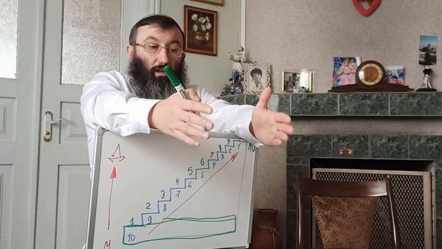 10 заповедей - путь раскрытия высшего света и методика подъема вхождения в раскрываемый высший свет смотреть онлайн