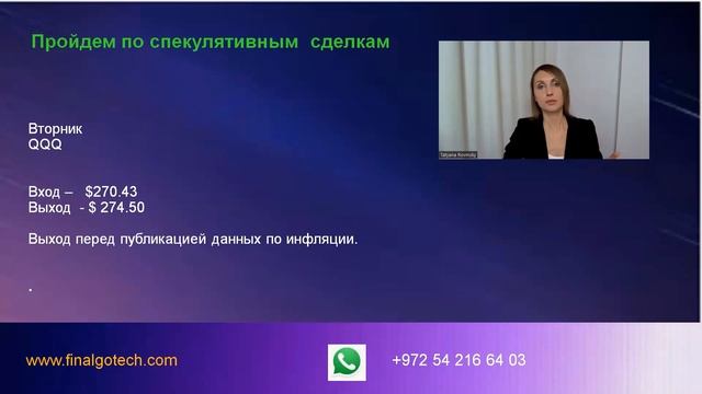 Долгосрочные и спекулятивные сделки: SPY, QQQ, Microsoft, Nvidia, Amazon смотреть онлайн