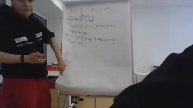 Вебинар по основам оказания первой помощи 21 04 2020 смотреть онлайн