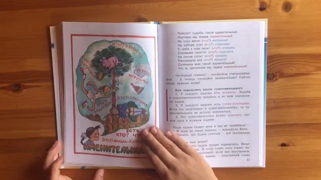 «Здравствуйте, Имя Существительное!», Татьяна Рик смотреть онлайн