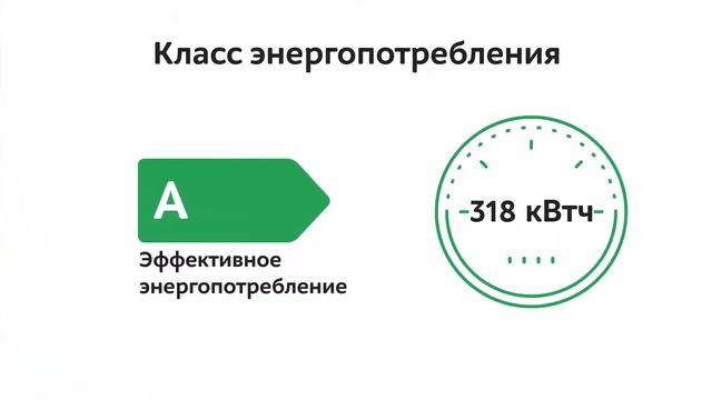 Холодильник Pozis МИР-244-1 White смотреть онлайн