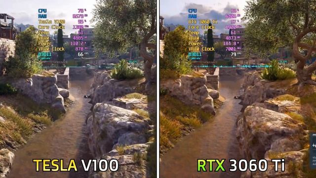 NVIDIA Tesla V100 vs RTX 3060 Ti Test in 7 games смотреть онлайн