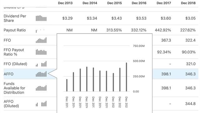 Realty Income Just Plummeted After This Acquisition смотреть онлайн