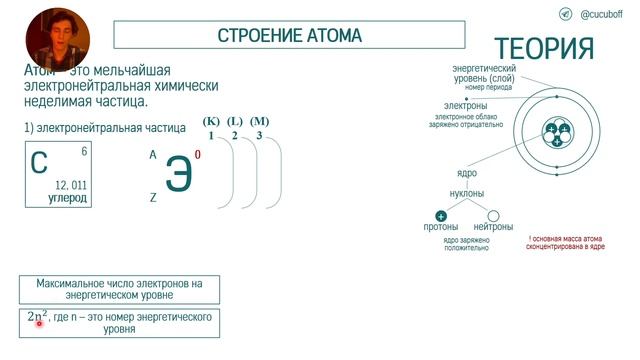 Из чего состоит атом: протоны, нейтроны и электроны ⚗️ | Строение атома ⚛️ смотреть онлайн