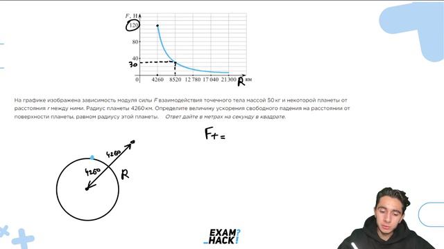 На графике изображена зависимость модуля силы F взаимодействия точечного тела массой 50 кг - №22823 смотреть онлайн