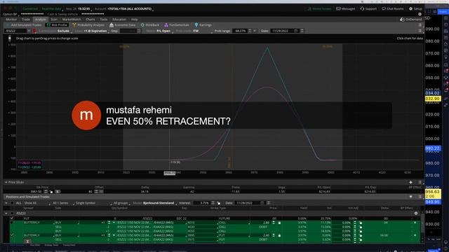 The 0-DTE Scalping Strategy - Never Lose a Trade смотреть онлайн
