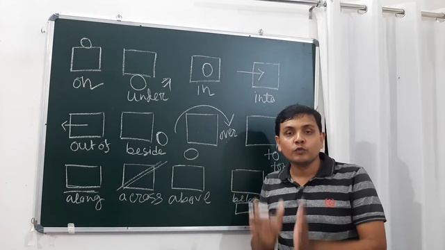 Prepositions |All Prepositions in Bangla | preposition ব্যবহারের সহজ সূত্র | Learn Mate English смотреть онлайн