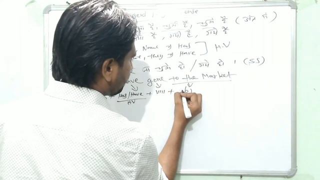 Present Perfect Tense in hindi || Sunlight Institute Classes смотреть онлайн