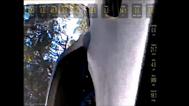 Torque Recorder on Honda Freed смотреть онлайн