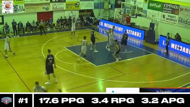 Nikos Houhoumis #1 highlights | 2022/23 Charilaos Trikoupis (Greece Elite League) смотреть онлайн
