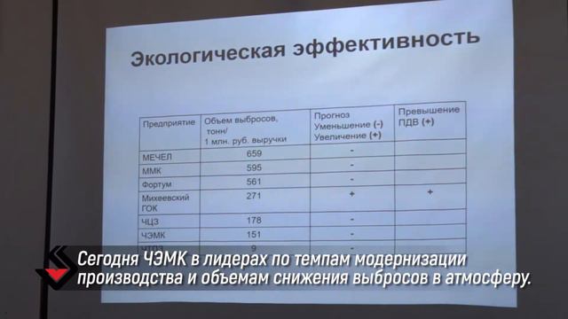 ЧЭМК за чистый воздух смотреть онлайн