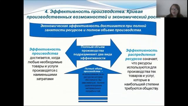 КазУТБ-ЭУиА-Экономическая теория-лекция2-рус смотреть онлайн