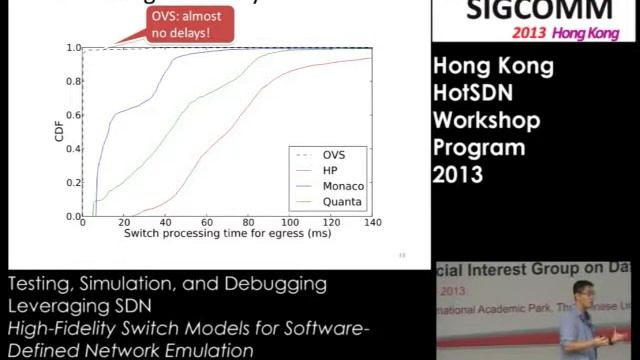 Switch Emulation: Talk at HotSDN Workshop смотреть онлайн