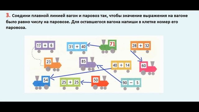 ГДЗ по математике  Страница.24  Класс 3 — рабочая тетрадь — часть 1  Дорофеев