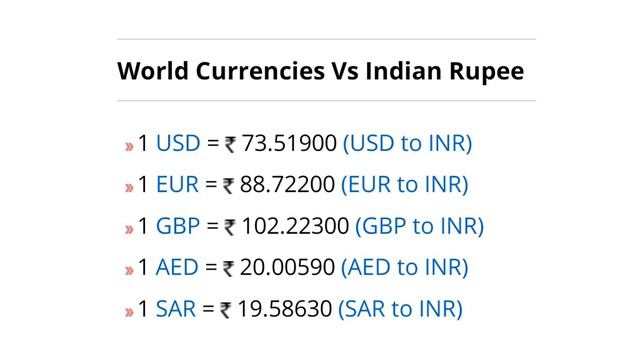 8 May 2021 | Rate of Dollar, Pound, EURO, Dirham | Currency Rates Today | डॉलर का कितना रेट है смотреть онлайн