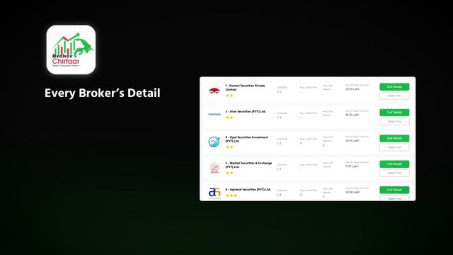 Money Mitra Web And App Launch By IdeapreneurNepal | All In One Financial Super App For Every Nepal