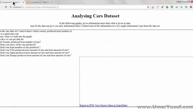 Data Visualisation with JavaScript Assignment Demo смотреть онлайн