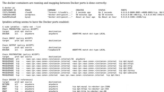 DevOps & SysAdmins: EC2 instance's Docker ports not not accessible after changing instance type смотреть онлайн