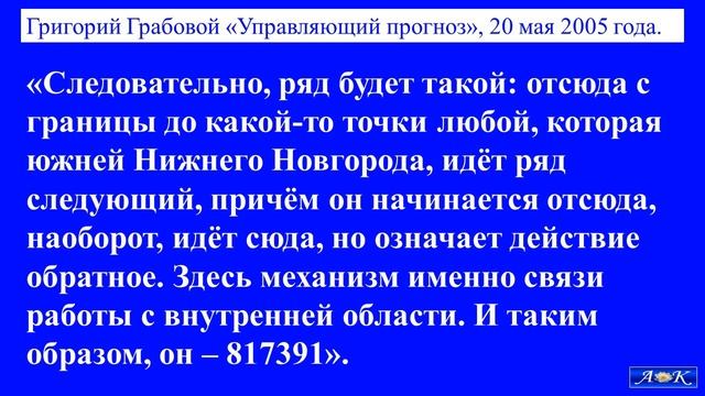 Благоприятное будущее по технологии Григория Грабового смотреть онлайн