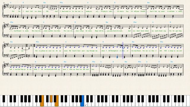 BoyWithUke — Two Moons Piano Sheet Music смотреть онлайн