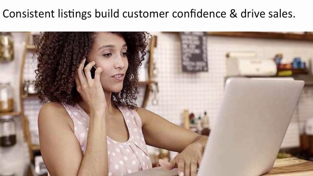 What Are Online Business Listings? смотреть онлайн