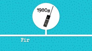 Get Involved B2 Unit 2 Vocabulary video