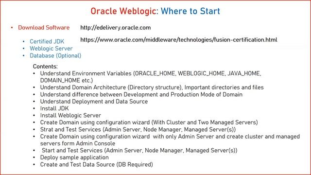 Career in Oracle Weblogic and Fusion Middleware! Where to Start!Weblogic and Middleware Architectur смотреть онлайн