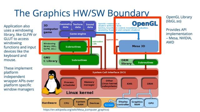Unit 3-1- Introducing OpenGL смотреть онлайн