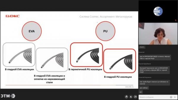 Octopus, Express, Cosmec от DKC — обзор систем труб и аксессуаров