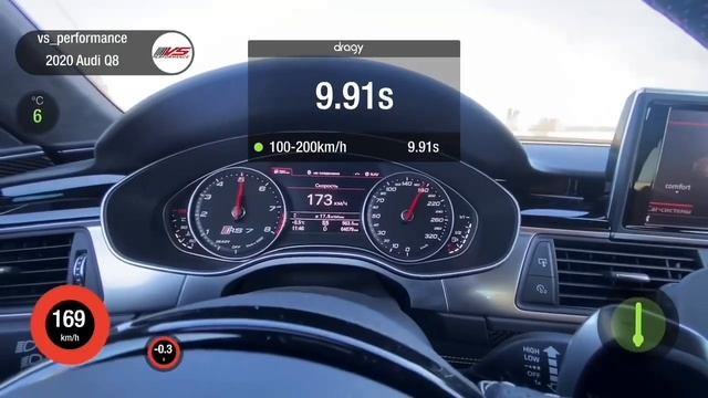 Чип тюнинг AUDI RS7 Performance Stage 2