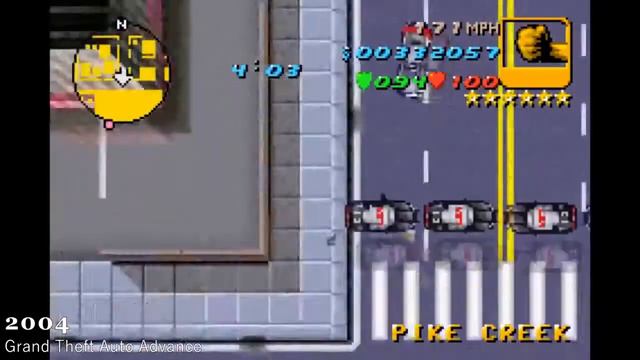 Эволюция Rockstar Games 1997-2020