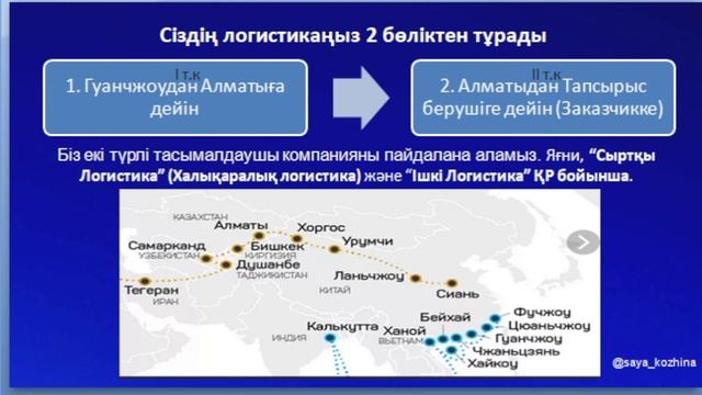 1-САБАҚ. Логистика  Alibaba Com