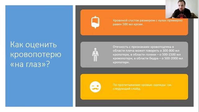 Способы остановки кровотечений. Часть 1. Вебинар от 12.04.2020 смотреть онлайн