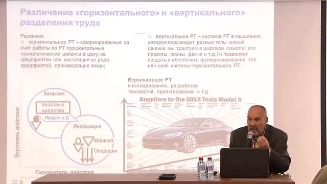 Лекция №1 для бизнеса (Томск) смотреть онлайн