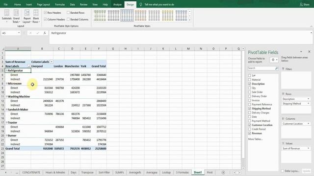 Pivot || Pivot Table in Excel || Beginner's Guide смотреть онлайн