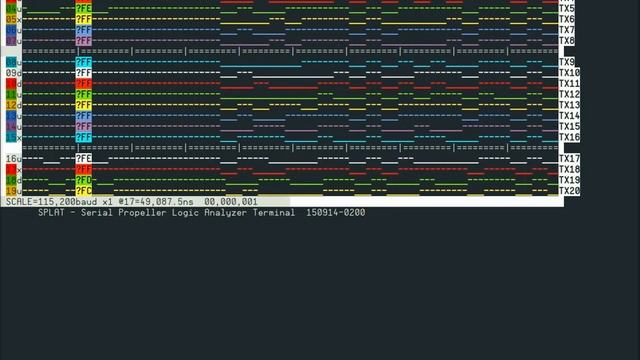 SPLAT - Serial Propeller Logic Analyzer Terminal - 150915 Updates смотреть онлайн