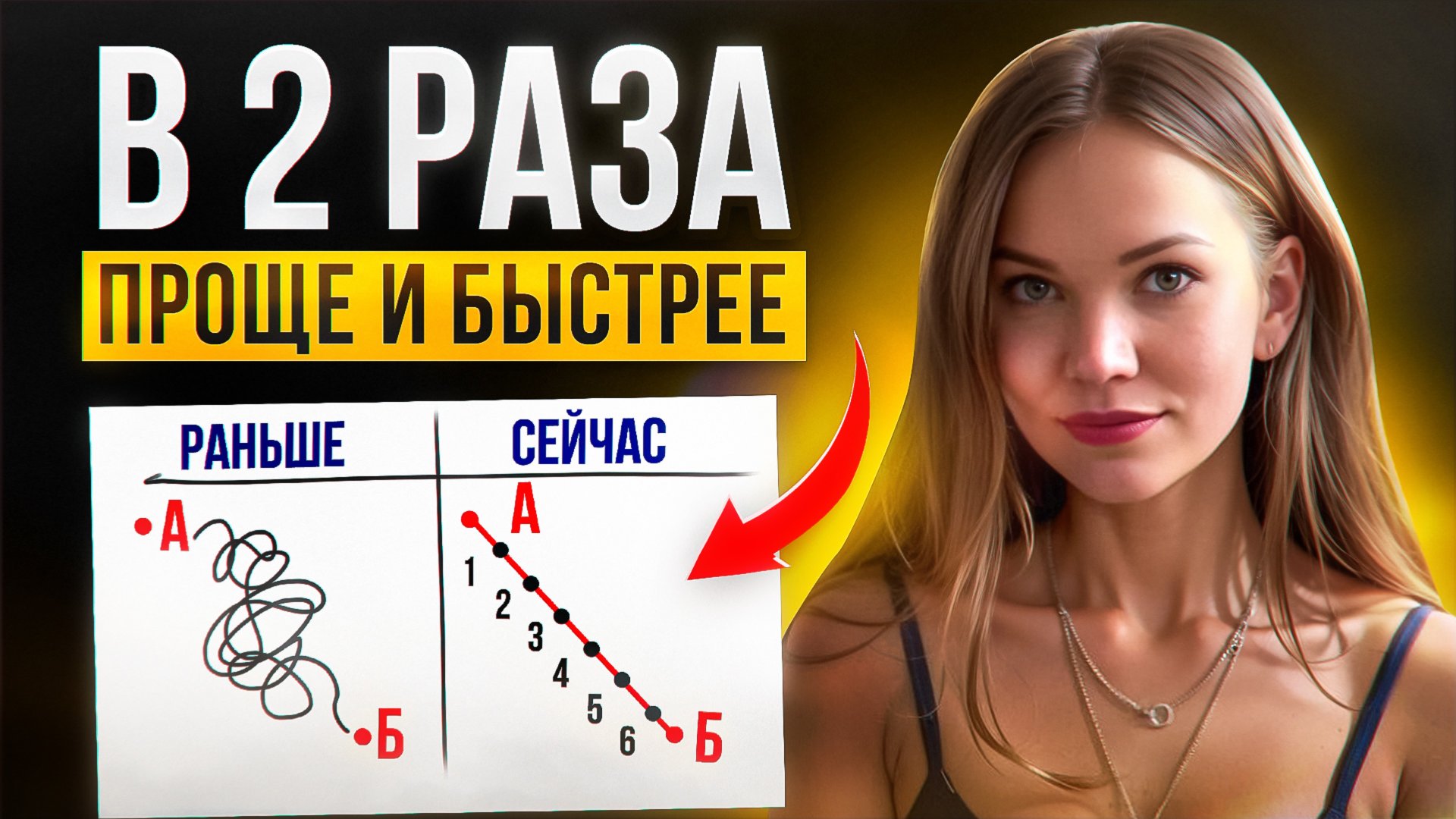 Как достичь любую (любую!!) цель за 90 дней смотреть онлайн