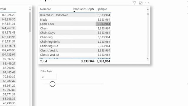 ❓ Resolviendo el Problema de Total Incorrecto | Power BI смотреть онлайн