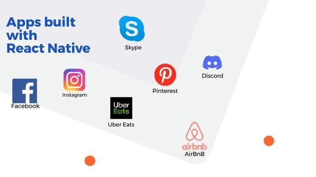 What is React Native? смотреть онлайн
