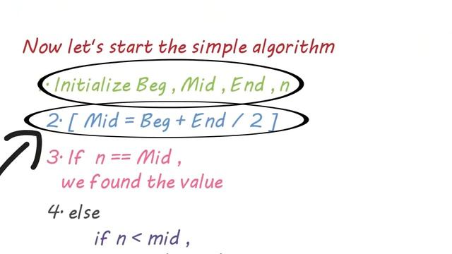 Binary Search смотреть онлайн