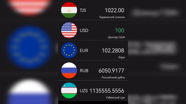 Курс рубль на сегодня. Доллар, евро, рубль, сомони, сум.