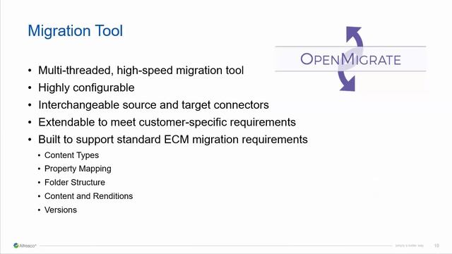 Alfresco - TSG Migration Services Overview смотреть онлайн