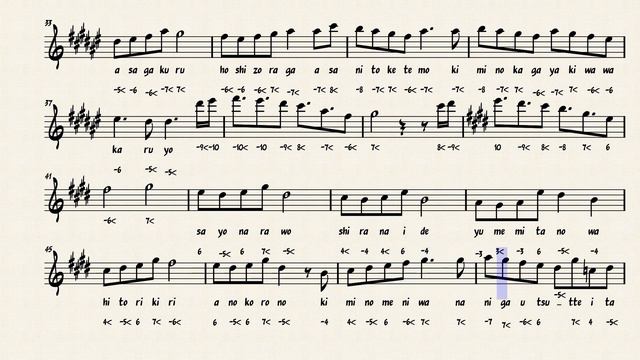 Trails In The Sky: The Whereabouts Of Light – Chromati Harmonica TABS