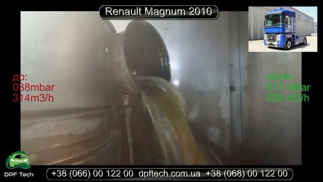 Renault Magnum 2010, мийка каталізатора/сажового фільтра смотреть онлайн