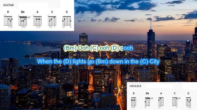Lights (no capo) by Journey play along with scrolling guitar chords and lyrics смотреть онлайн