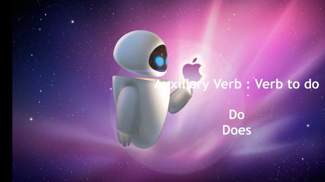 Present Simple Tense : How to use and structures смотреть онлайн